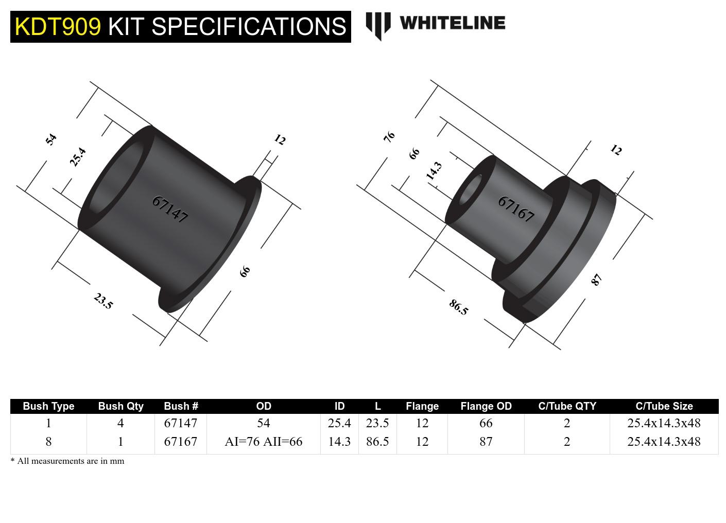 Rear Differential Mount - Front Bushing Kit to Suit Mitsubishi Lancer CJ, CY Ralliart Awd