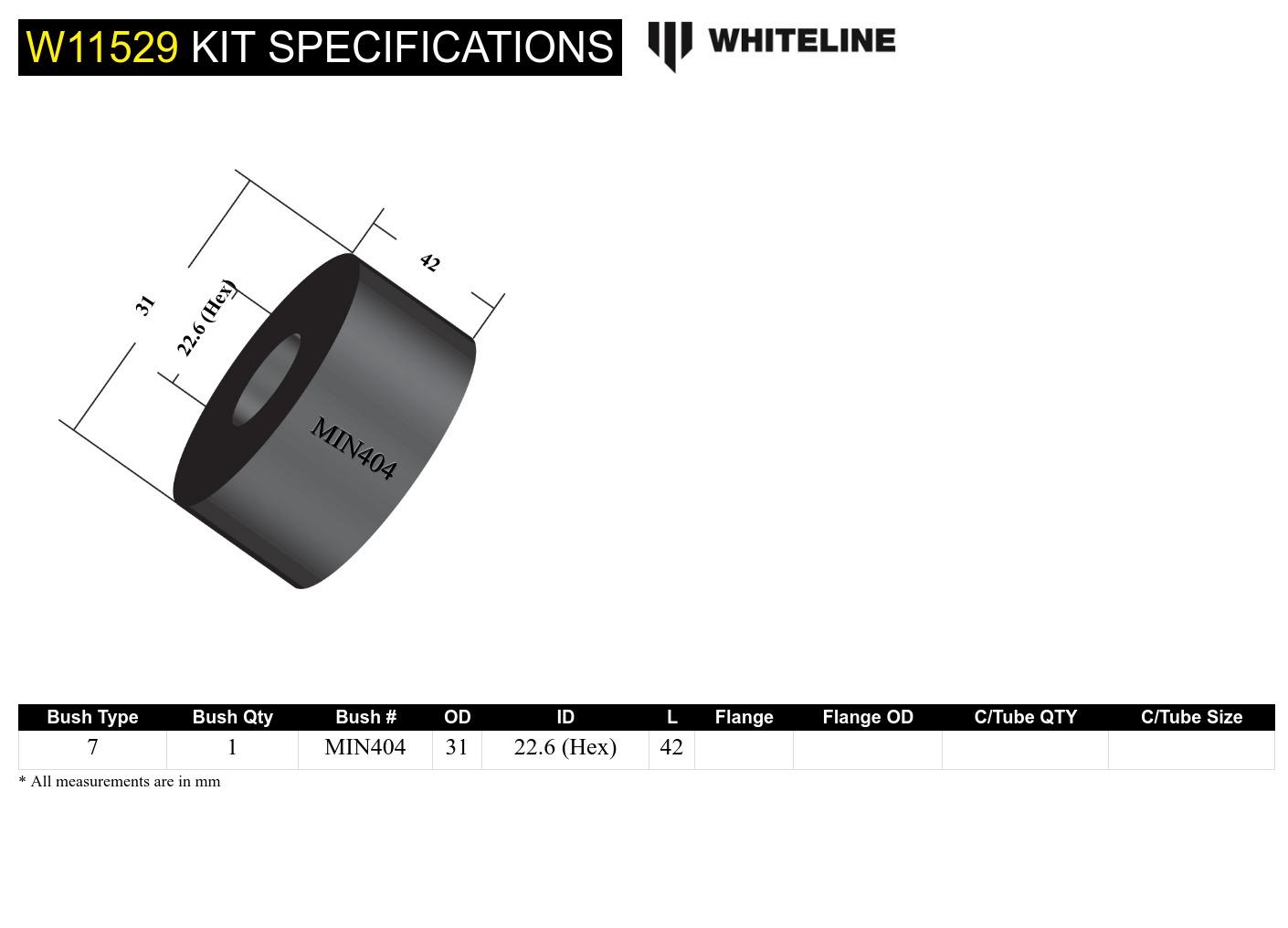 Front Steering Rack and Pinion - Shaft Guide Bushing Kit to Suit Austin/Leyland Mini and Moke