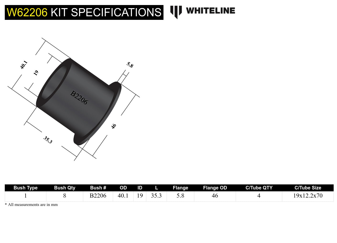 Rear Control Arm Lower - Inner Bushing Kit to Suit Mazda MX-5 NA, NB