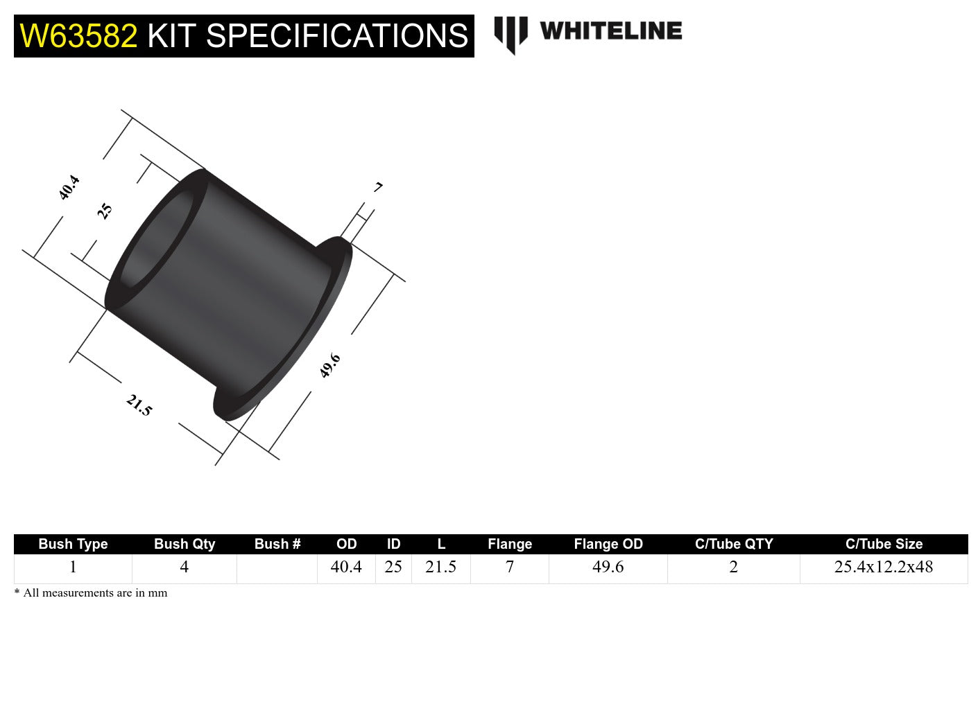 Rear Trailing Arm Lower - Rear Bushing Kit to Suit Subaru BRZ, Forester, Impreza, Levorg, Liberty and Toyota 86