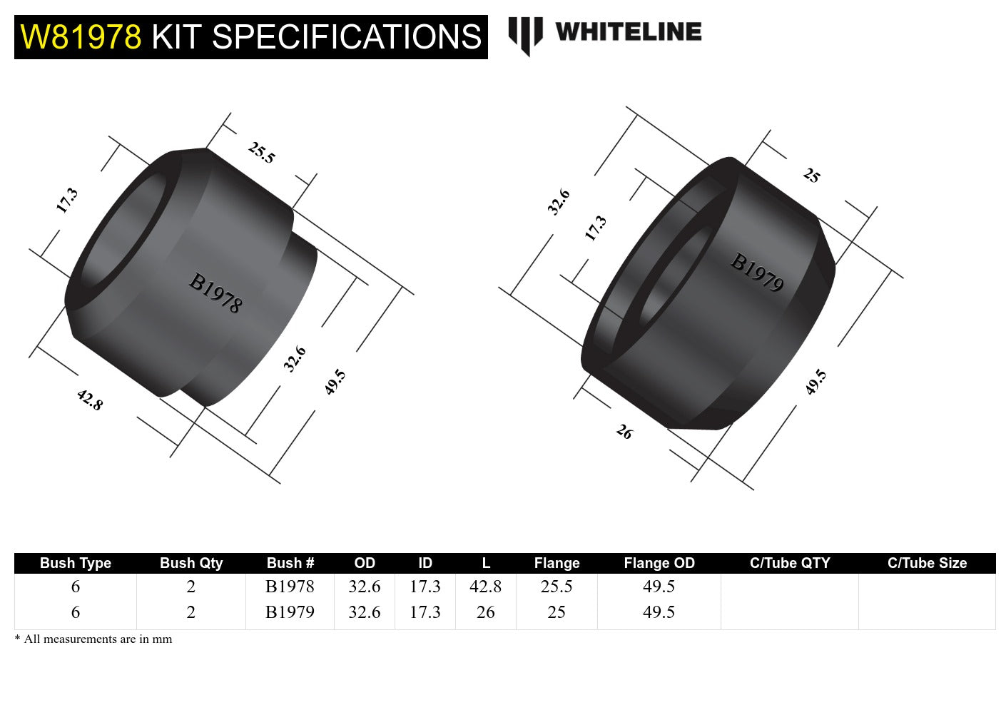 Front Strut Rod - To Chassis Bushing Kit to Suit Frd Falcon XK-XP and Mustang Classic