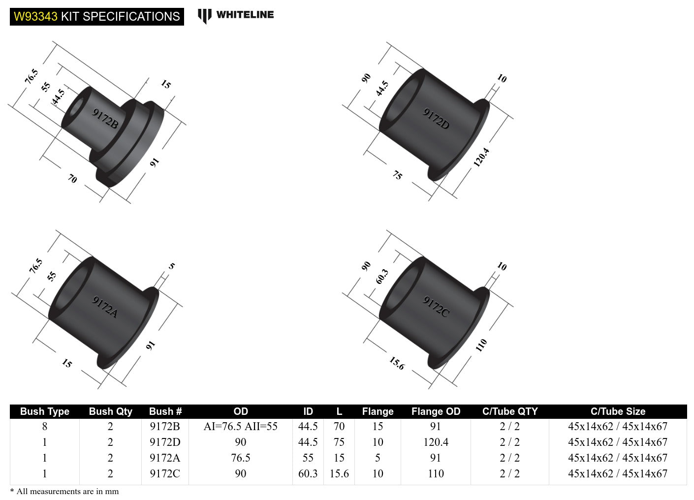 Rear Subframe - Bushing Kit to Suit Chrysler 300C and Dodge Challenger, Charger