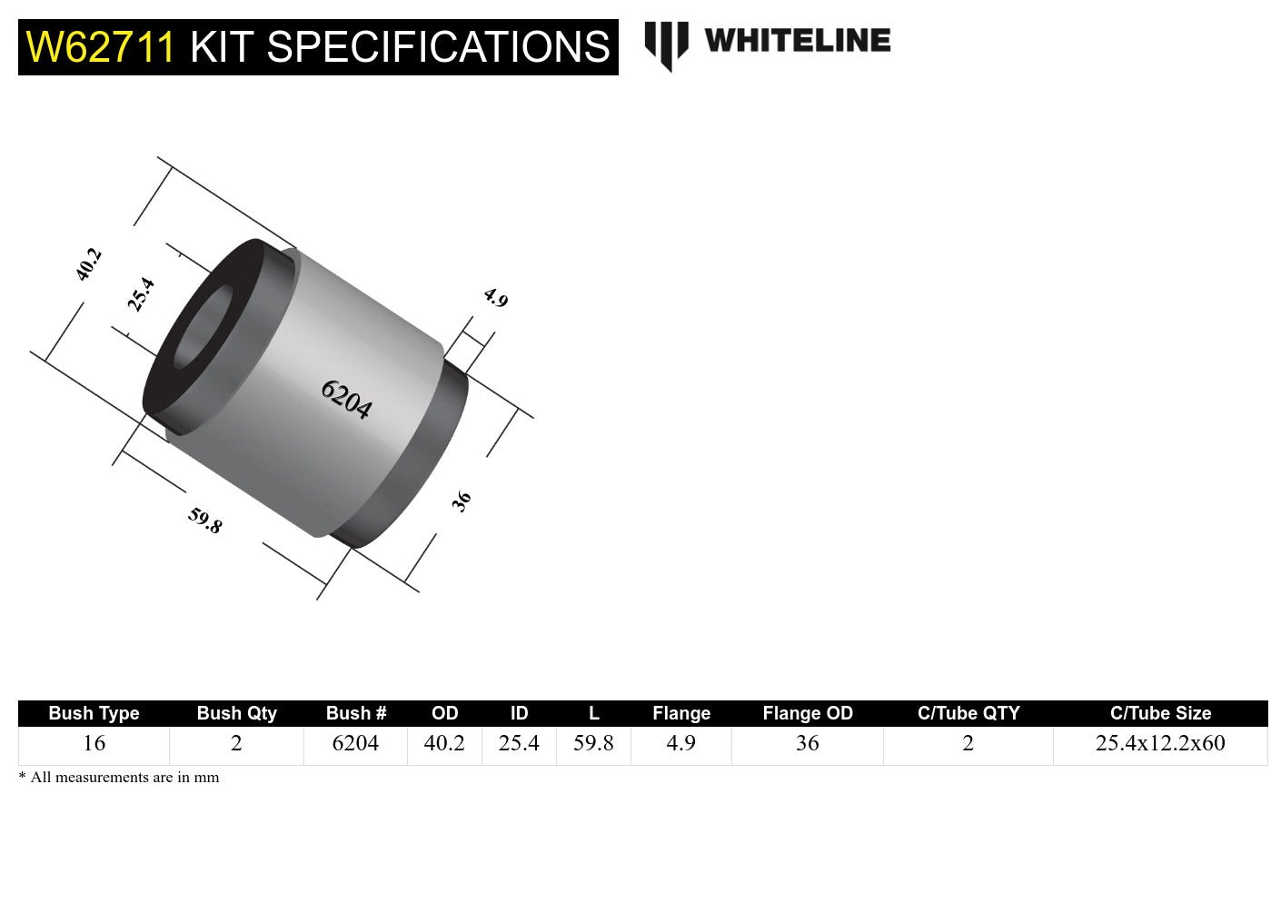 Rear Control Arm Lower Rear - Inner Bushing Kit to Suit Ford Falcon/Fairlane BA-FGX and FPV