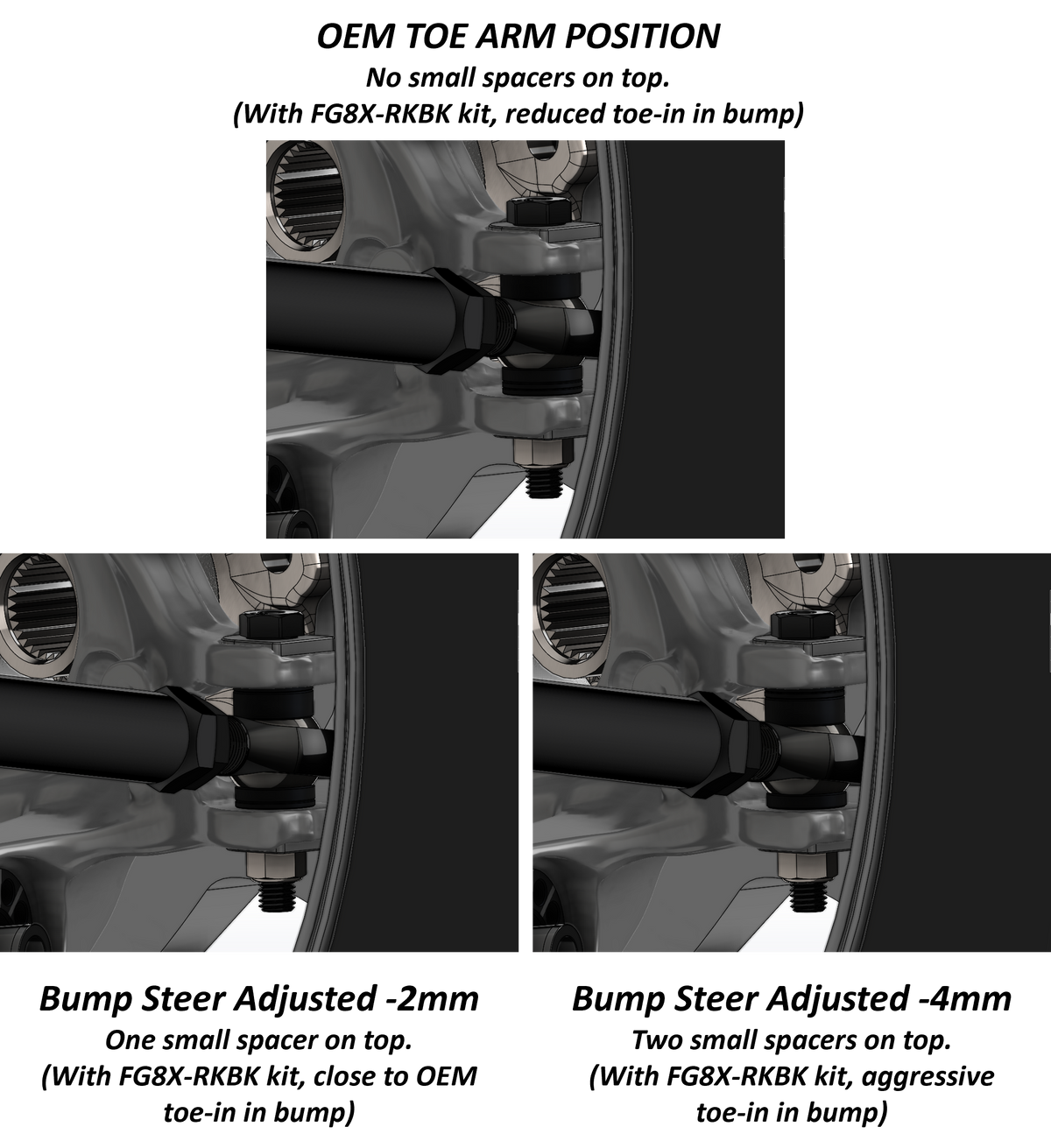GKTech BMW F8X M2, M3, M4 Rear Kinematics Kit (F8XX-KIN-BUNDLE)