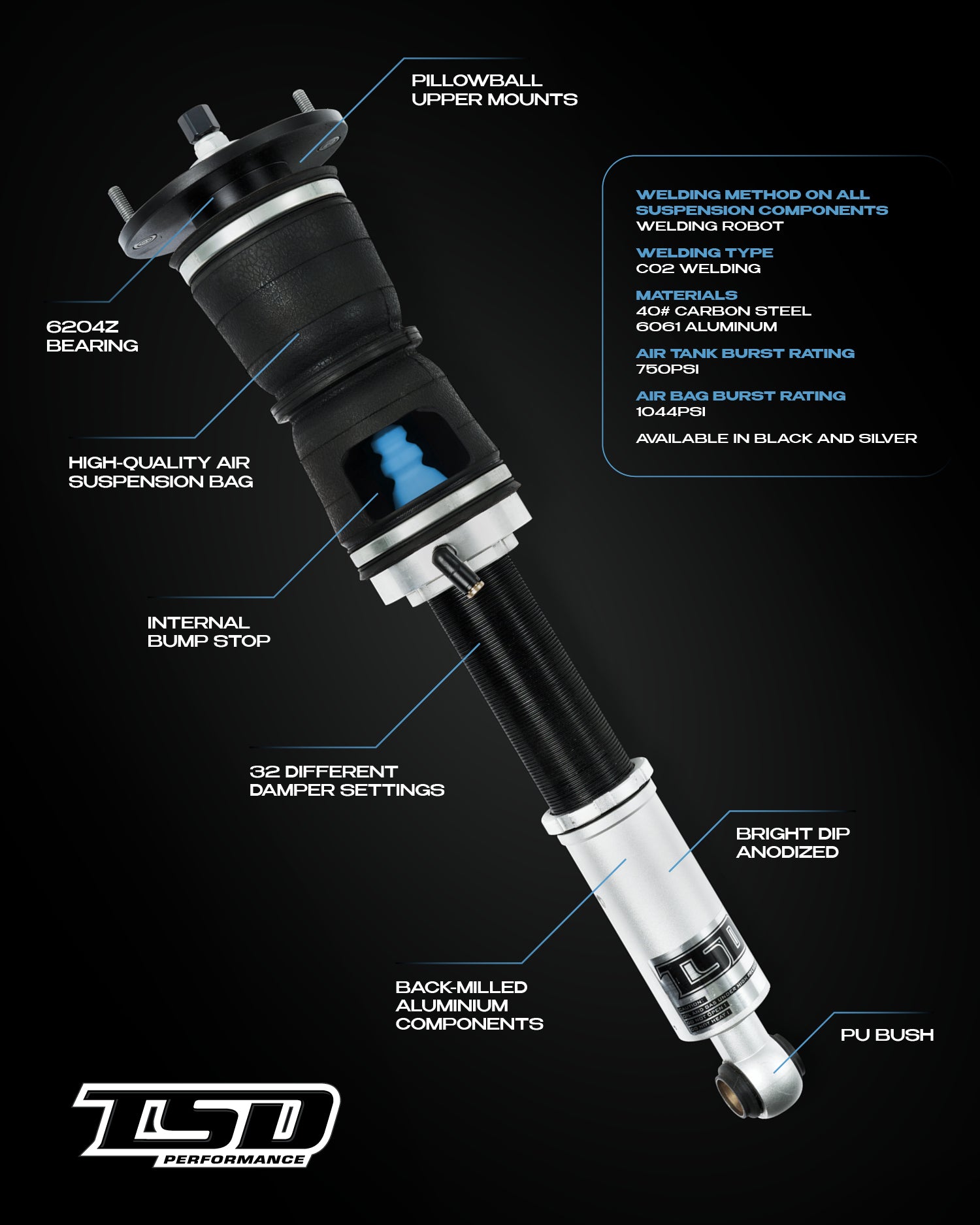 Mercedes-Benz GLA-Class 1st Gen 14-19 X156 Air Suspension - TSD Performance
