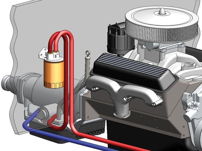 DERALE 1/2" NPT Inlet/Outlet Ports. 3-1/2" O.D x 3-1/8" Derale Derale Standard Transmission Filter Kit DP13090 SR