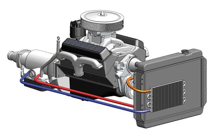 DERALE 11/32" Barb Inlets. 15-1/4" L x 10" H x 3/4" W Derale Derale Dyno-Cool 6000 Series Transmission Cooler Kit DP12904 SR
