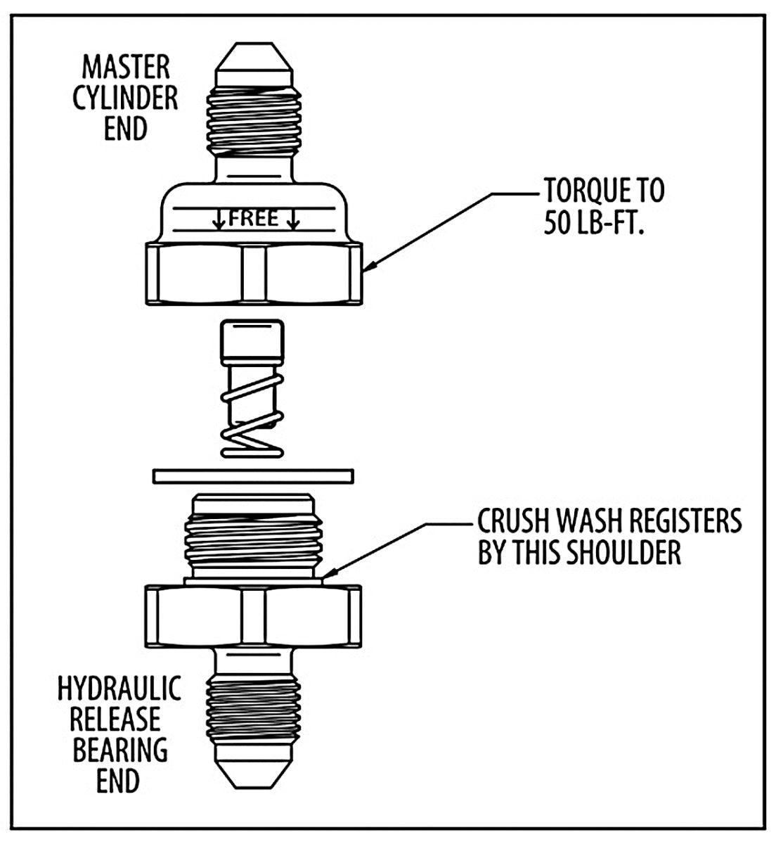 Aeroflow Adjustable Fluid Control Valve AF64-4362