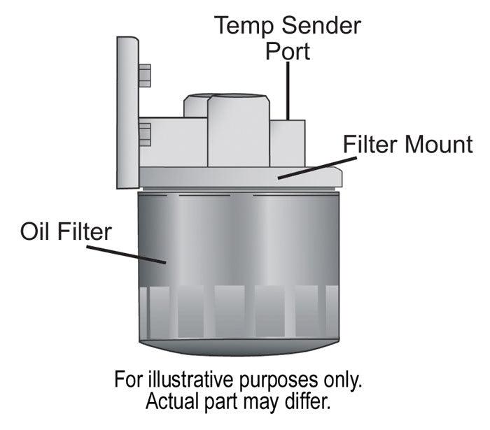 Derale Derale Premium Transmission Filter Kit DP13091