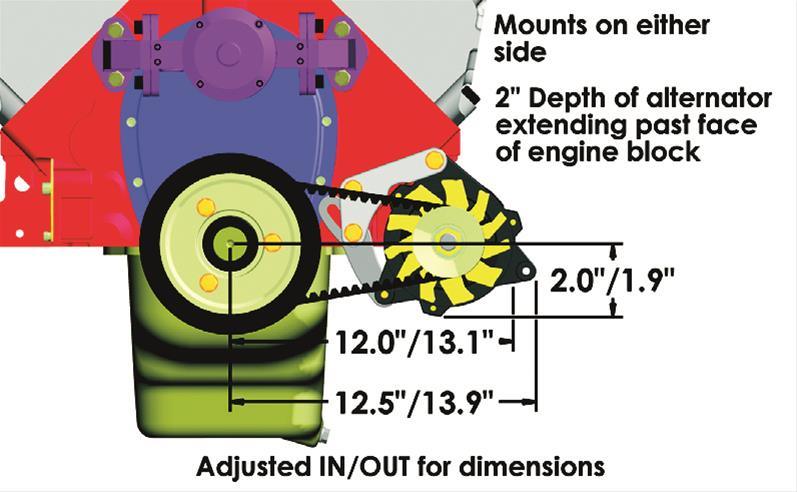 Powermaster Drag Racing Alternator Kit PM8-882