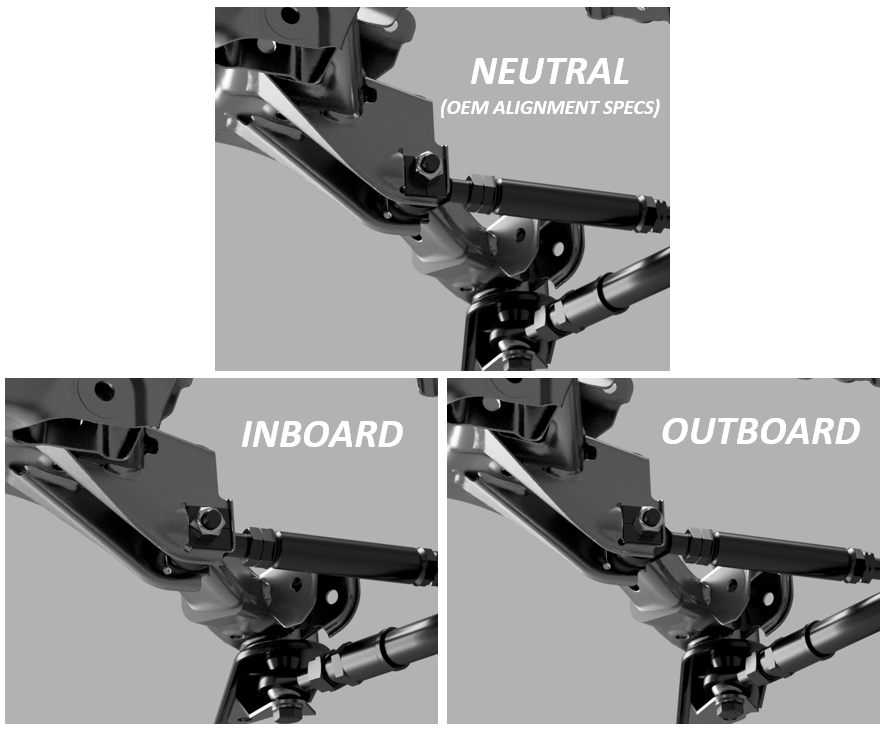GKTECH 86 / GR86 / BRZ FIXED ADJUSTMENT ECCENTRIC TOE LOCKOUT KIT SR