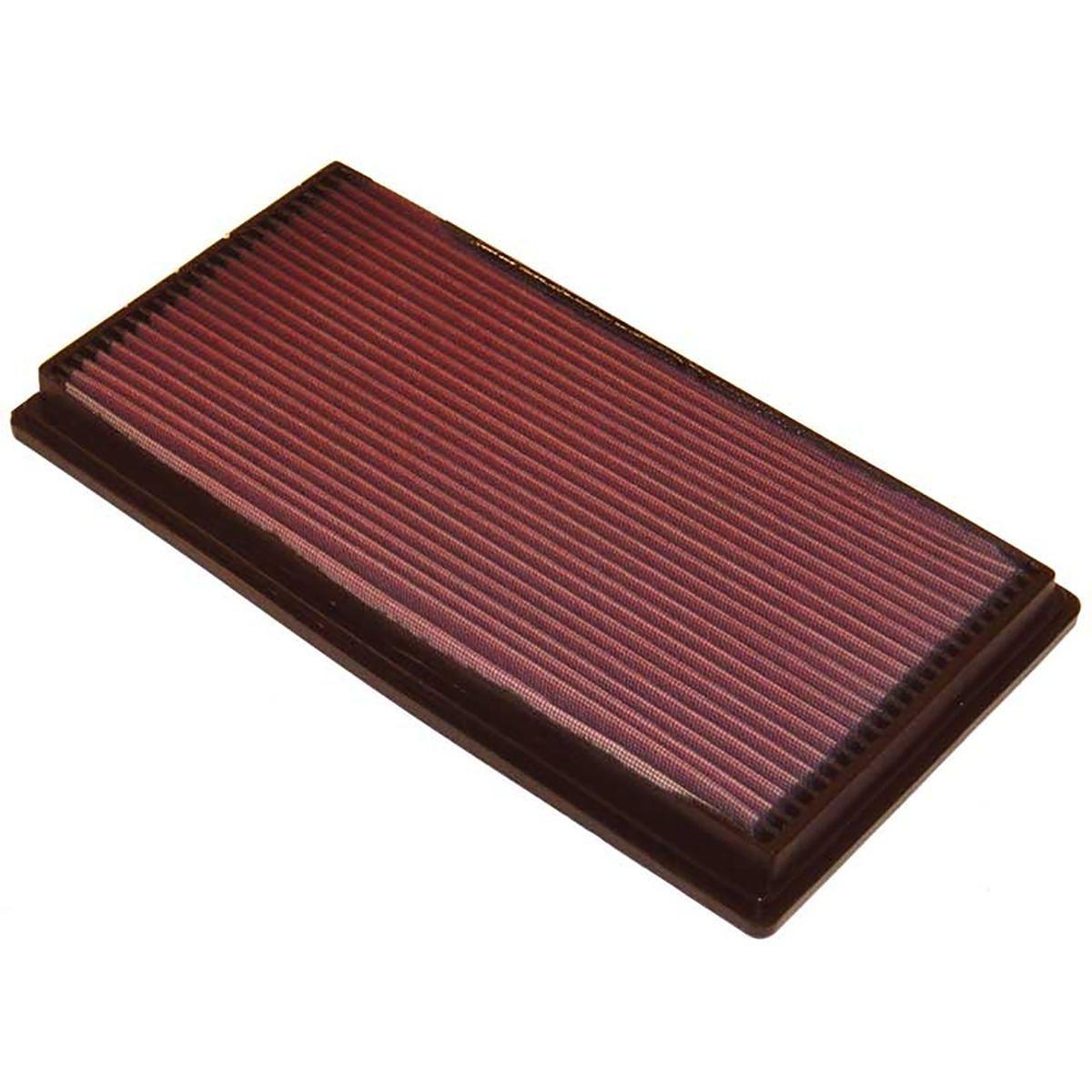 K&N Fits 1991-2006 Volvo 850, S70, V70, C70 - KN33-2670 K&N K&N Replacement Panel Filter KN33-2670 SR