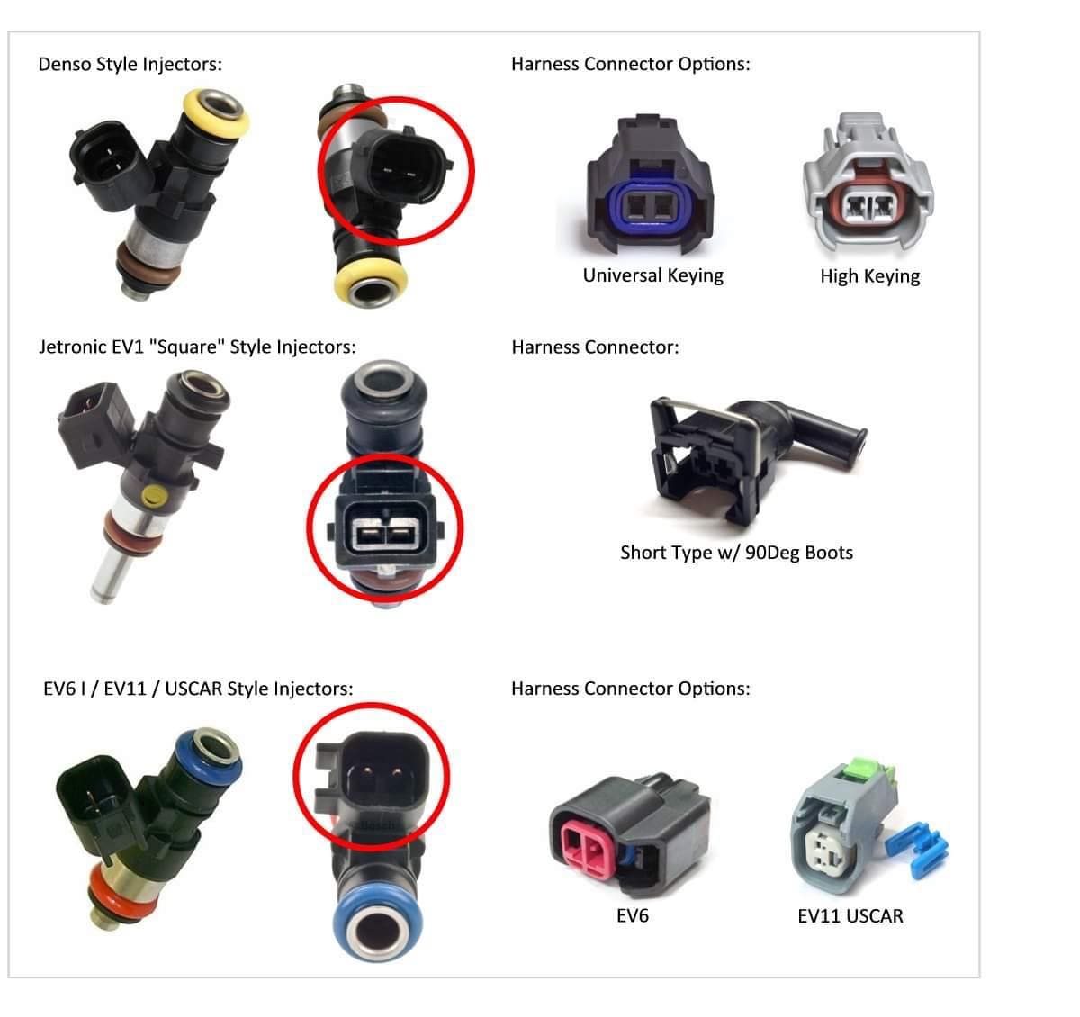 Platinum Racing Products Wiring Harnesses Universal 6 Cylinder Injector Loom SR