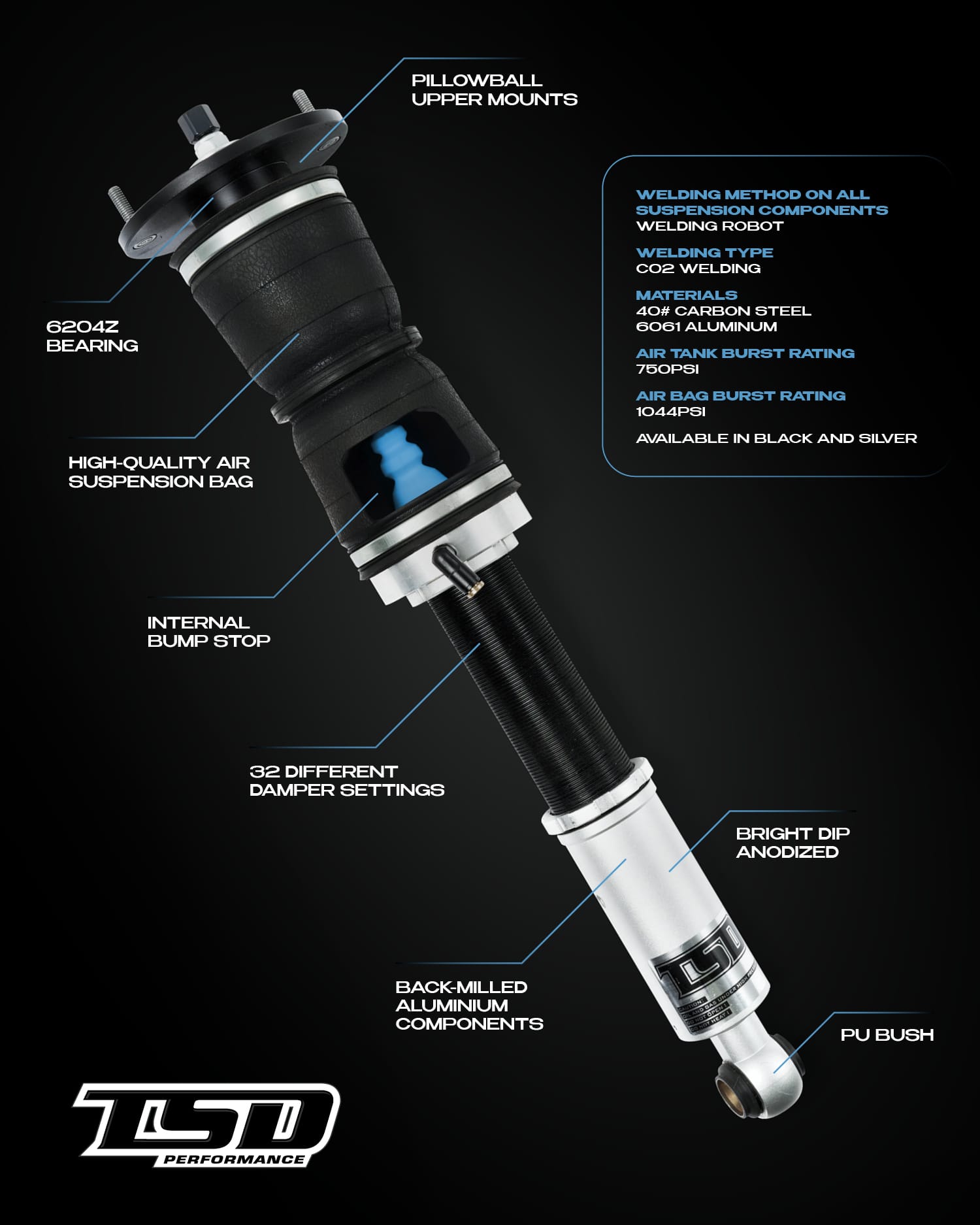TSD Performance Air Suspension 5 Gallon (19 Litre) / Silver (Raw Alloy) / Air Freight - Please allow 2 weeks for manufacture. Mercedes-Benz GLA-Class 1st Gen 14-19 X156 Air Suspension - TSD Performance SR