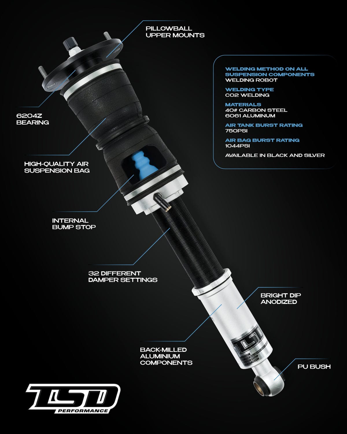 TSD Performance Air Suspension 5 Gallon (19 Litre) / Silver (Raw Alloy) / Air Freight - Please allow 2 weeks for manufacture. Volvo C70 2nd Gen 06-13  Air Suspension - TSD Performance SR