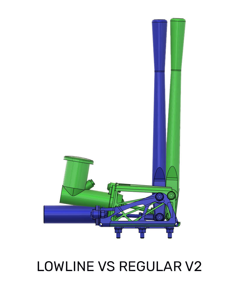 GKTech Lowline Hydraulic Handbrake assembly + handle (LOWX-HBRK-KIT)