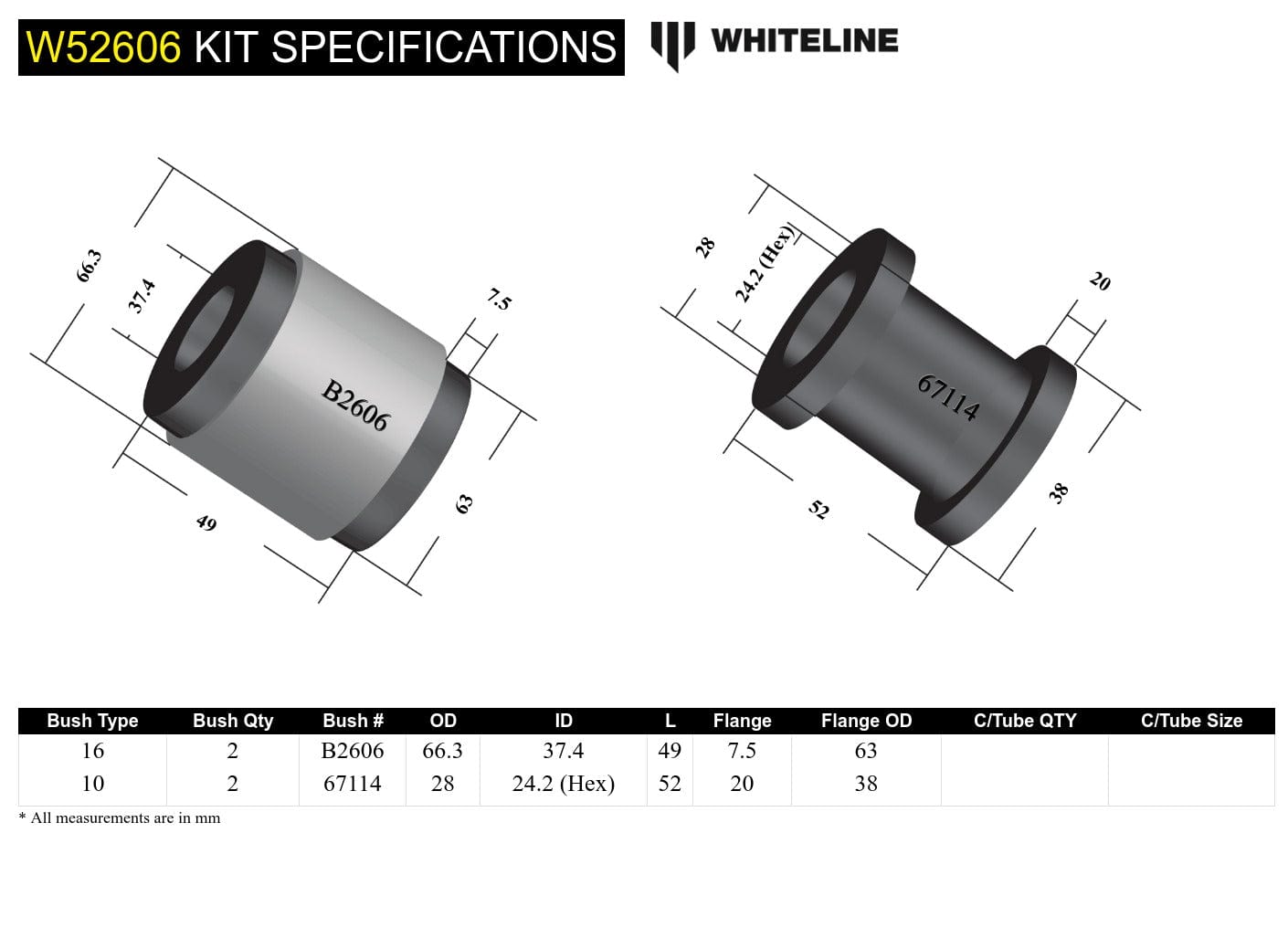Whiteline 10 x 16 x 26 cm / Performance Alignment - adds +0.5deg caster Front Control Arm Lower - Inner Rear Bushing Double Offset Kit to Suit BMW 3 Series E46 and Z4 E86, E86 SR