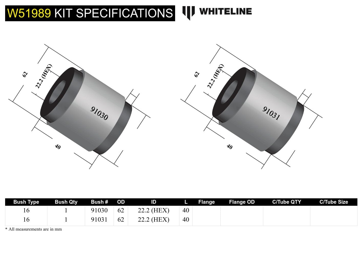 Whiteline 10 x 16 x 26 cm / Steering-Pull Correction - adds +0.5deg caster Front Control Arm Lower - Inner Rear Bushing Single Offset Kit to Suit Audi, Seat, Skoda and Volkswagen PQ35 Fwd/Awd SR