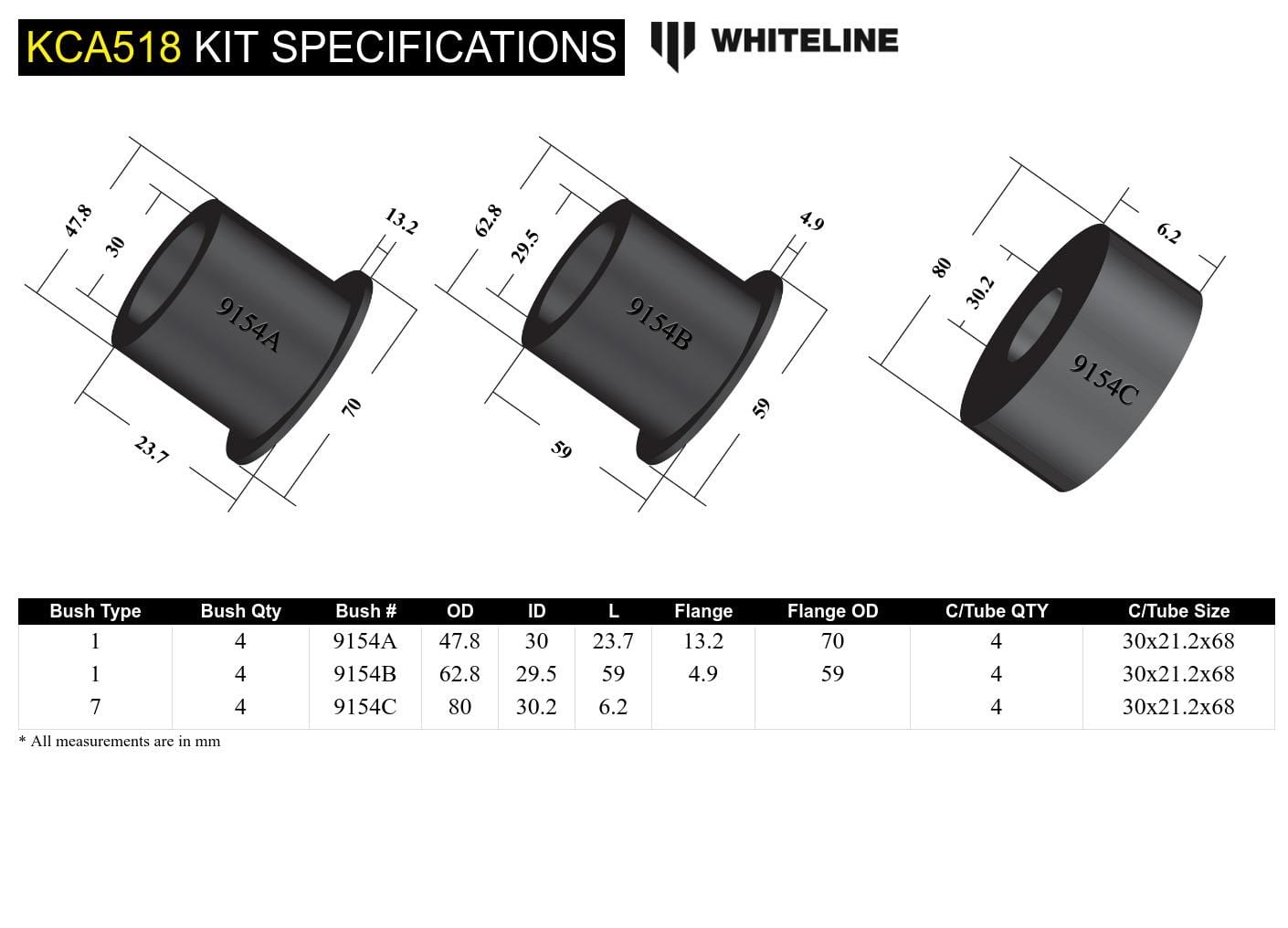 Whiteline 40 x 20 x 10 cm / Installs into original shell Rear Subframe - Bushing Kit to Suit Nissan 180SX, 200SX and Skyline SR