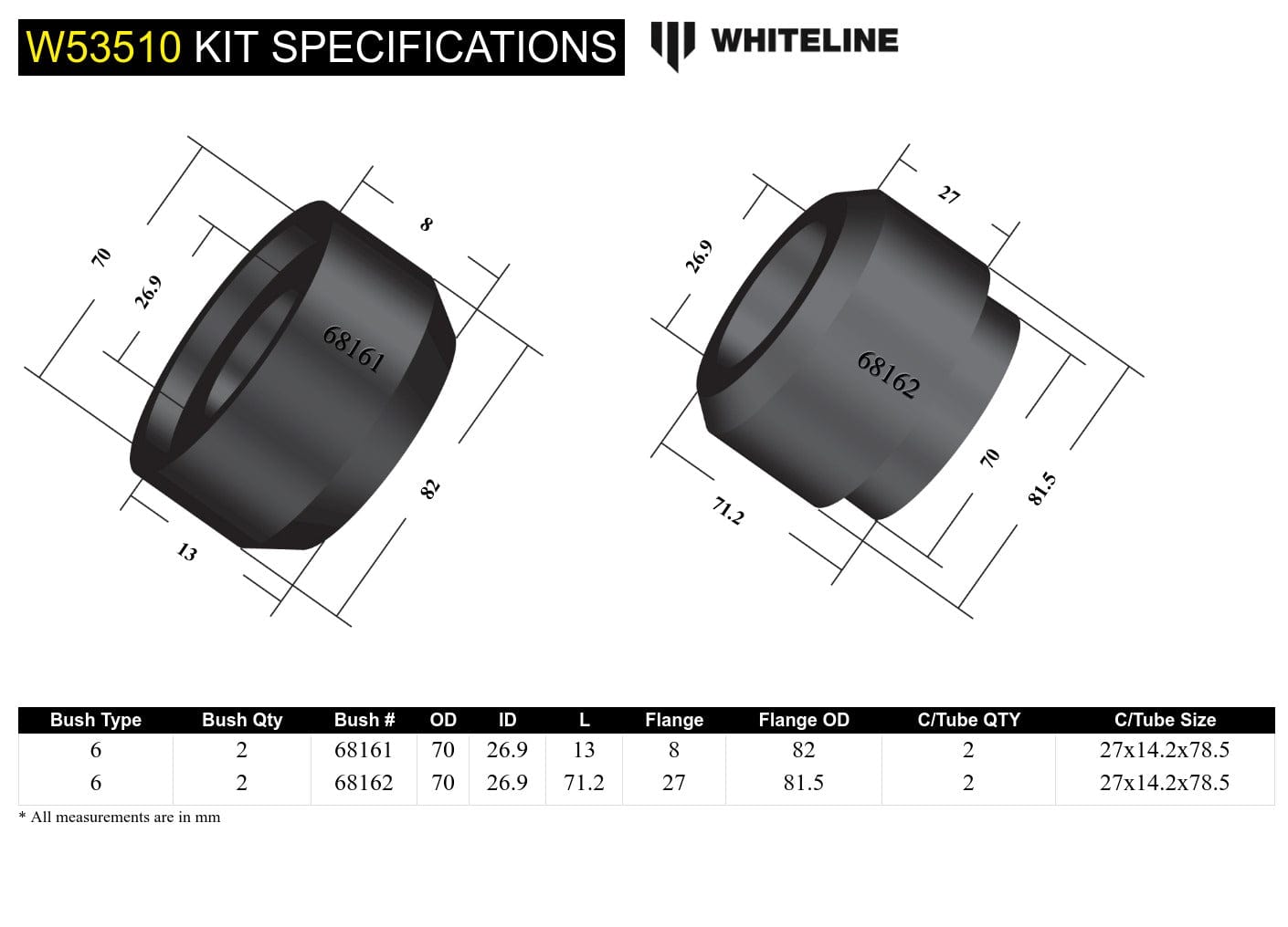 Whiteline 40 x 20 x 10 cm / Standard Alignment - fitter friendly design Front Control Arm Lower - Inner Front Bushing Kit to Suit Ford Falcon/Fairlane AU-BF and FPV SR