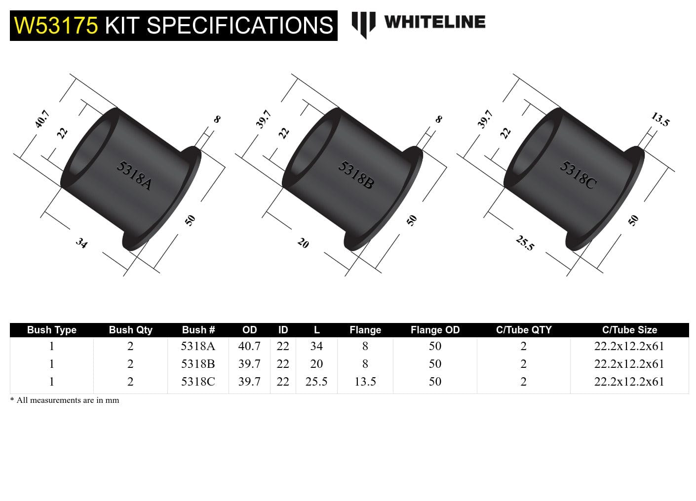 Whiteline 7 x 14 x 20 cm / Fitter friendly design Front Control Arm Lower - Inner Bushing Kit to Suit Holden Commodore VR-VZ and HSV SR
