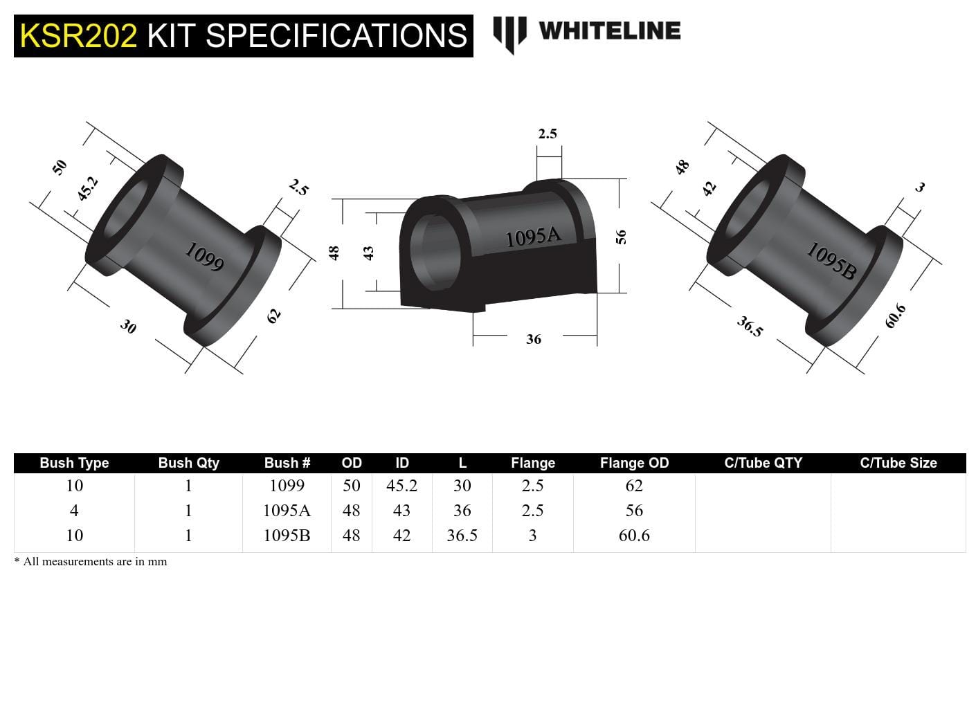 Whiteline 7 x 14 x 20 cm Front Steering Rack and Pinion - Mount Bushing Kit to Suit Subaru Forester, Impreza, Liberty and Outback SR