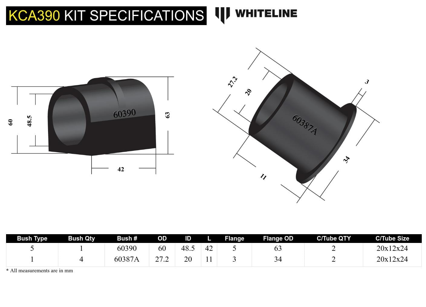 Whiteline 7 x 14 x 20 cm / LHD - rack mount Front Bump Steer - Correction Kit to Suit Mitsubishi Lancer Evolution VII, VIII, IX SR