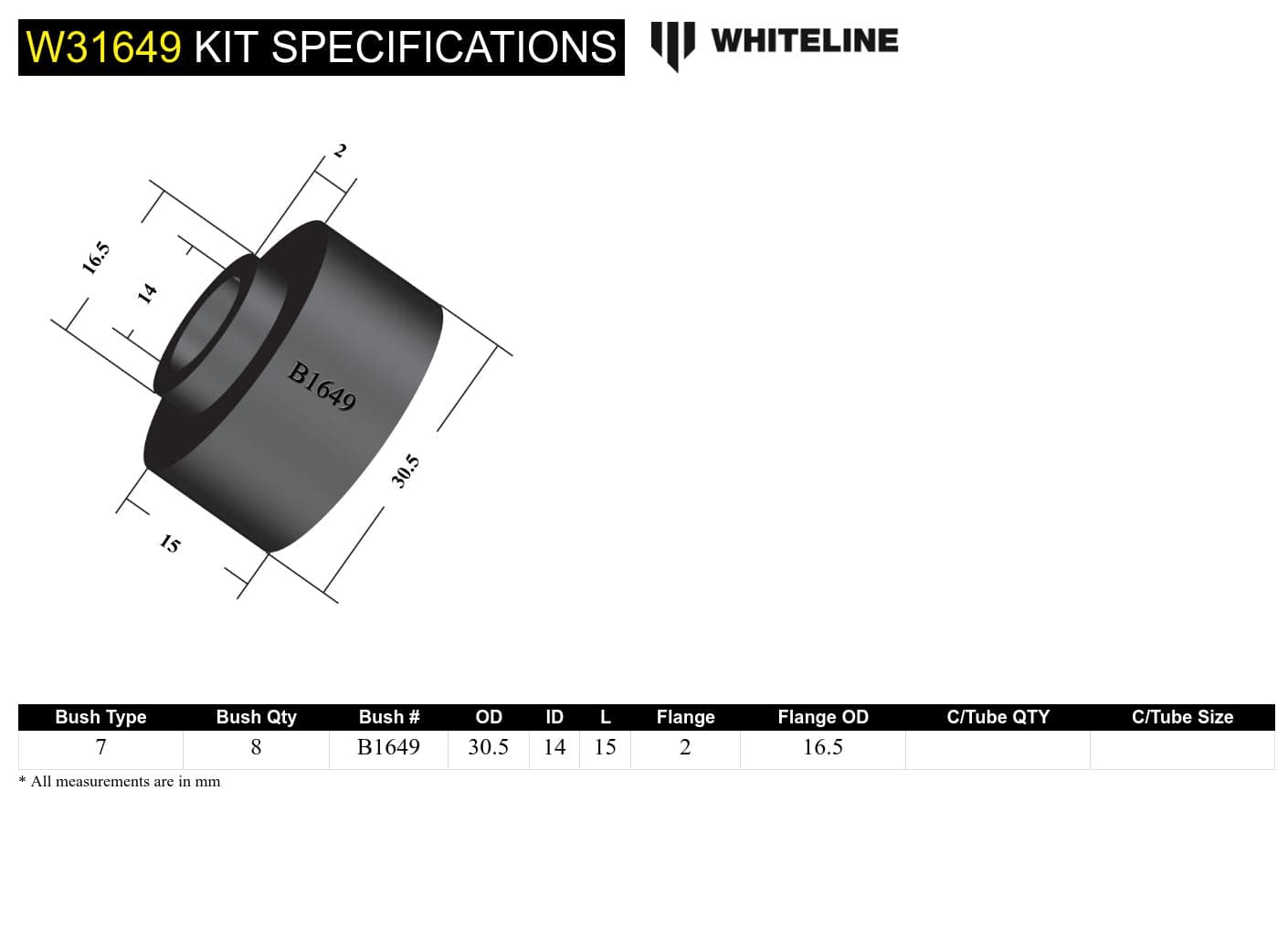 Whiteline 7 x 14 x 20 cm Shock Absorber - Bushing Kit to Suit Land Rover Defender, Discovery and Range Rover SR