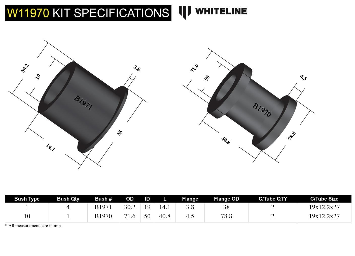 Whiteline 7 x 14 x 20 cm / Suits models with 50mm OD rack housing Front Steering Rack and Pinion - Mount Bushing Kit to Suit Lexus GS and Toyota Soarer, Supra SR
