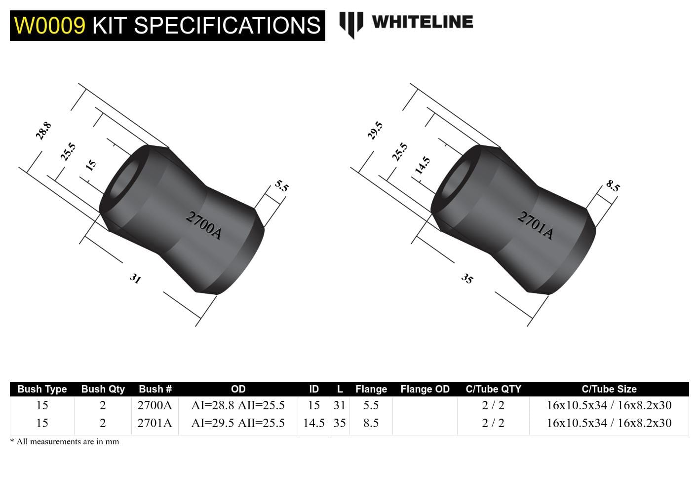 Whiteline 7 x 14 x 20 cm / Suits Whiteline KLC30 and W23479 Front Sway Bar Link - Bushing Service Kit to Suit Whiteline KLC30 and W23479 SR