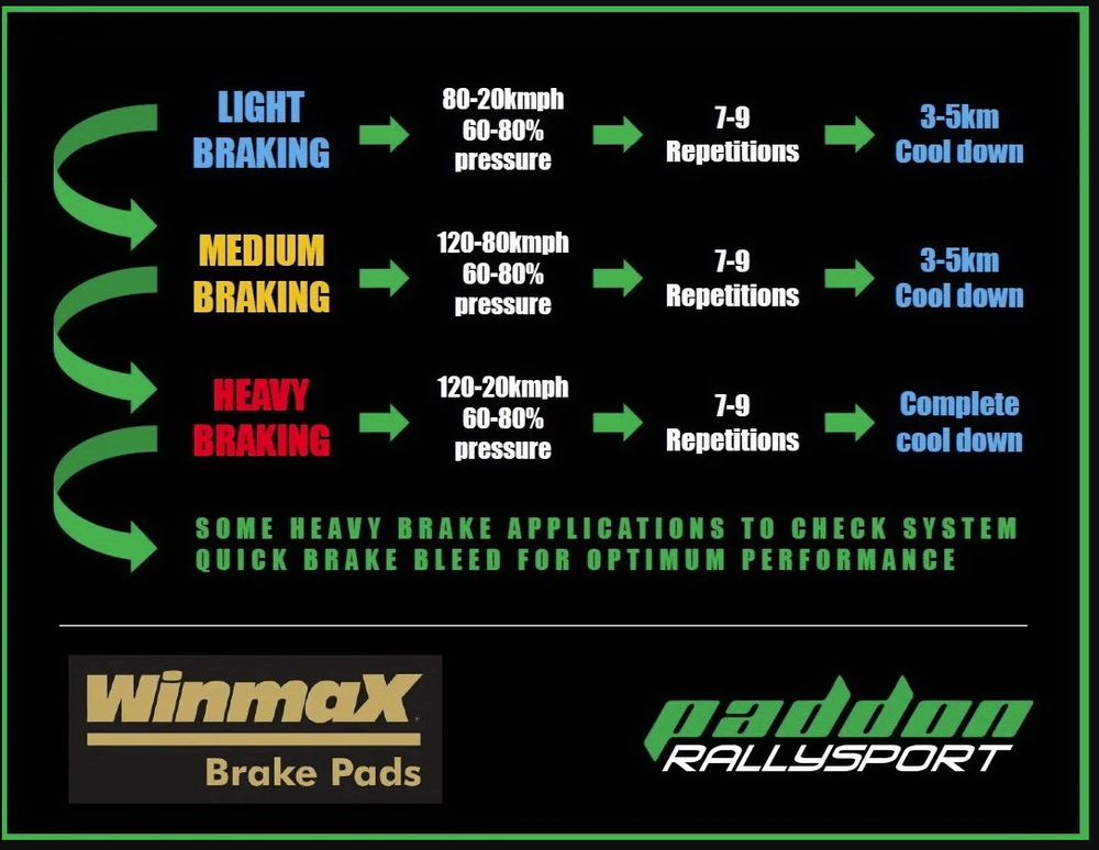 Winmax Winmax Performance Brake Pads - Honda FK8 Civic Type R SR