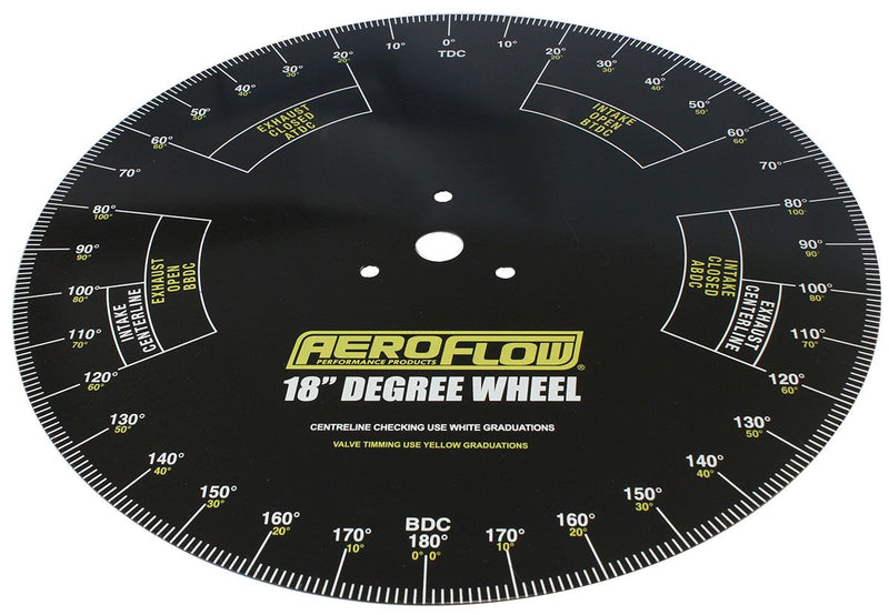 Aeroflow Pro Camshaft Degree Wheel AF98-2121
