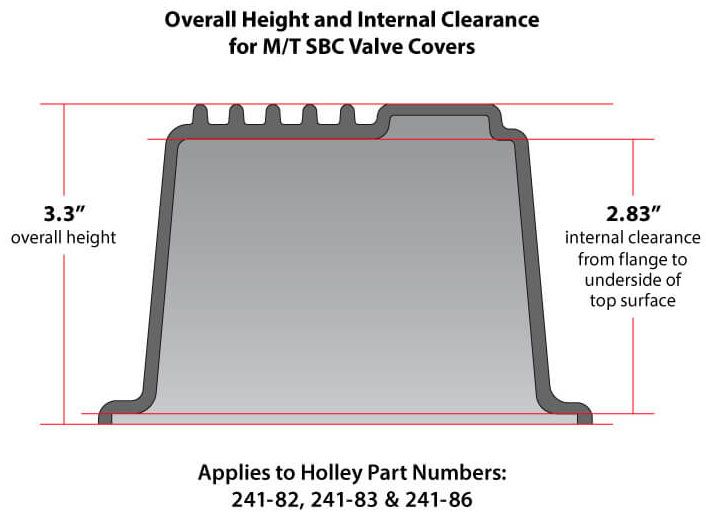 Holley Finned Aluminium M/T Valve Covers - Polished HO241-82