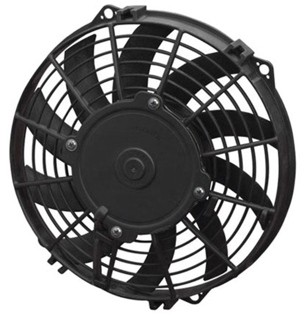 Curved Blade Thermo Fans
