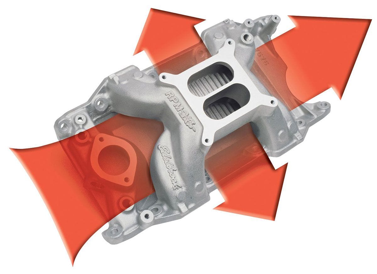 EDELBROCK Chrysler 318-360, 1500-6500 rpm Edelbrock RPM Air-Gap 340/360 Intake Manifold ED7576 SR