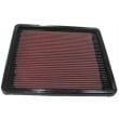 K&N Fits 1985-1996 Mazda RX7 Turbo - KN33-2017 K&N K&N Replacement Panel Filter KN33-2017 SR