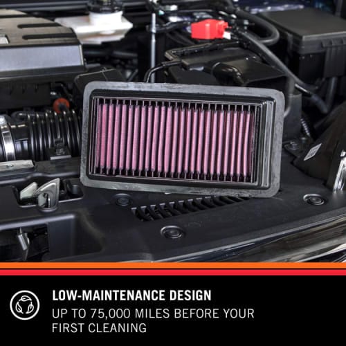 K&N Fits 2015-2018 Ford Everest & Ranger 3.2L L5 Diesel - KN33-3086 K&N K&N Replacement Panel Filter KN33-3086 SR