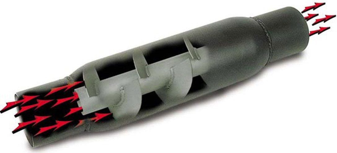 MOROSO 4" O.D x 12" Long With 3-1/2" Inlet/Outlet Moroso Spiral Flow Racing Mufflers MO94052 SR