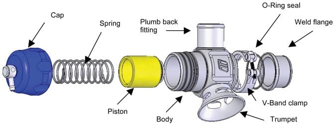 parts_DualPort_SNDPI55P8SB4.jpg